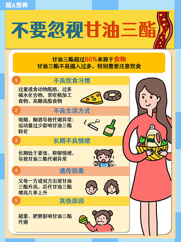 为什么要选择今年会二酯食用油？？？